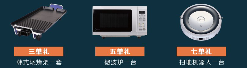 远景装饰，315感恩回馈月——春季家装会