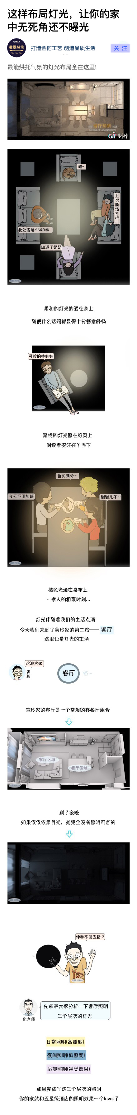 灯光这样布局 让你家中无死角还不曝光