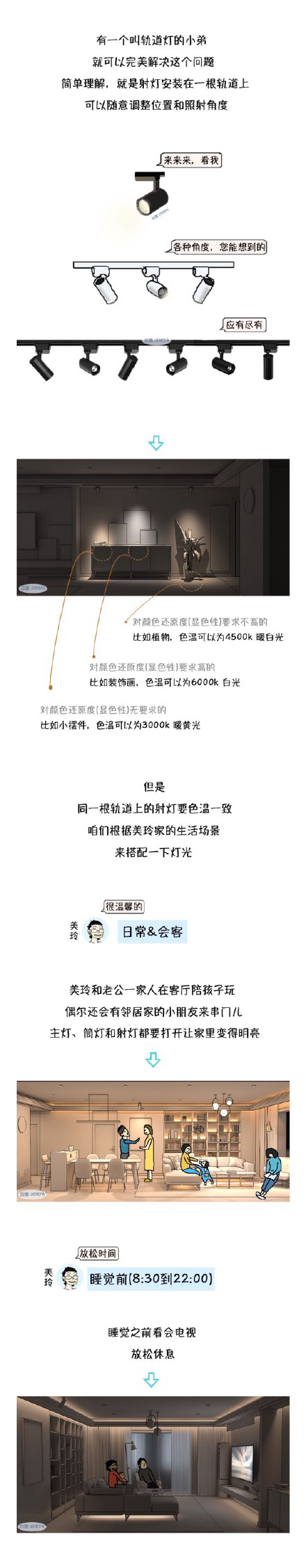 灯光这样布局 让你家中无死角还不曝光