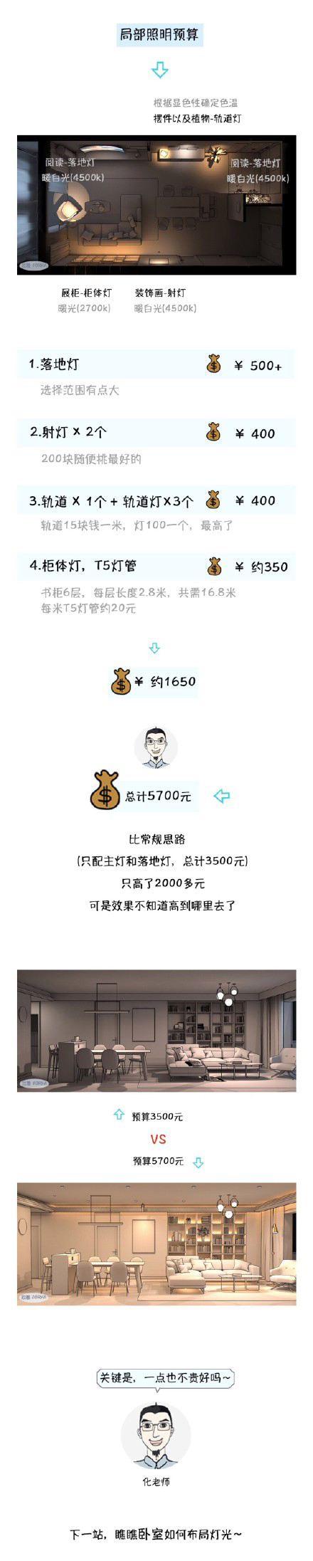 灯光这样布局 让你家中无死角还不曝光
